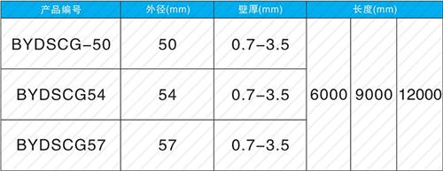 迁西法兰式声测管规格尺寸