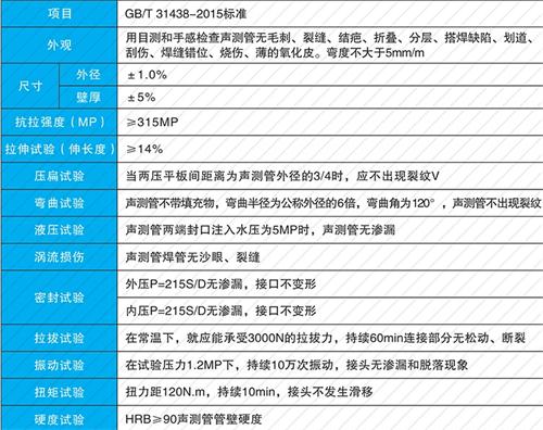 迁西法兰式声测管性能特点